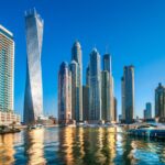 Best 4 Days Budget Itinerary In Dubai